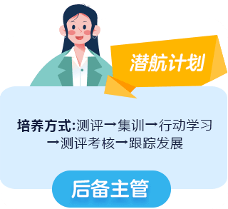 人才培養(yǎng)圖片