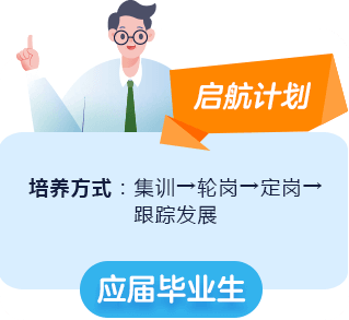 人才培養(yǎng)圖片